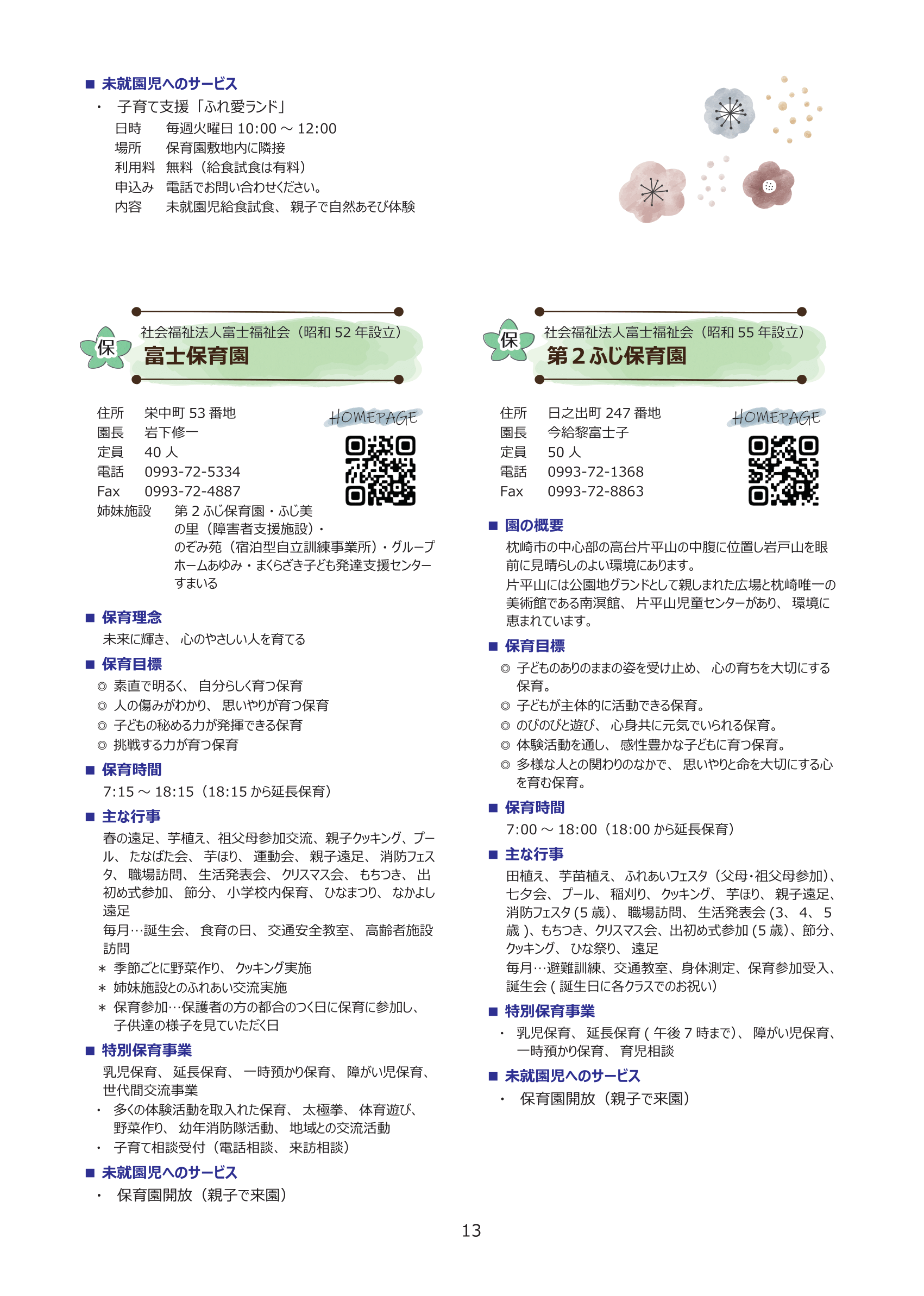 子育て応援まくらざき ページ12