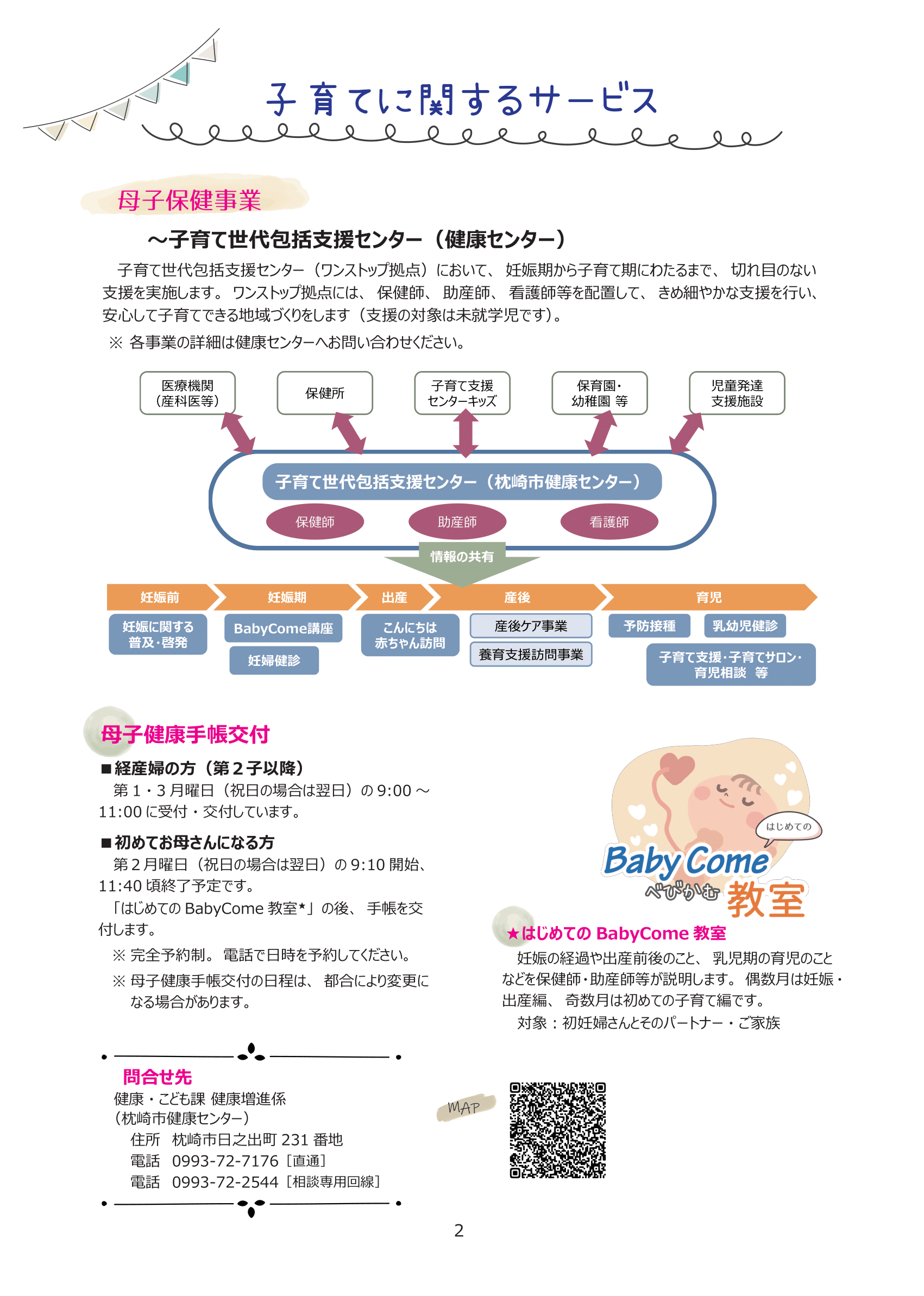 子育て応援まくらざき ページ1