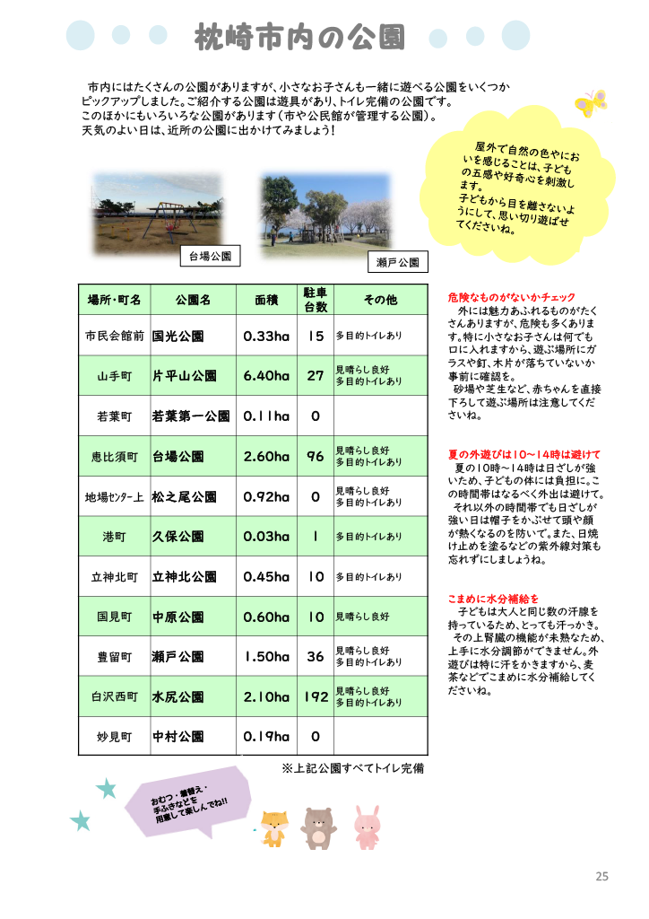 子育て応援まくらざき ページ24