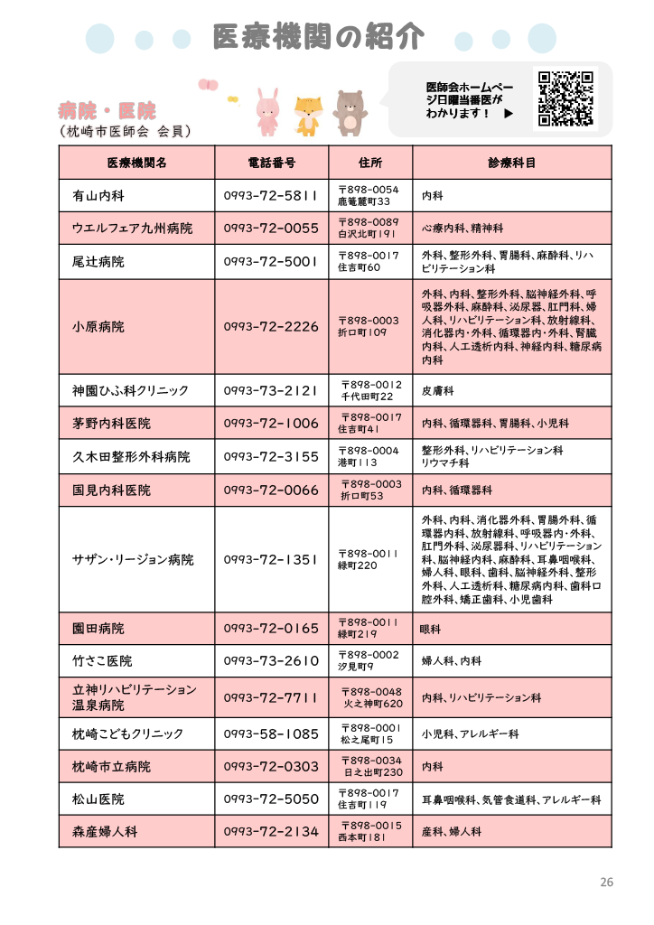 子育て応援まくらざき ページ25