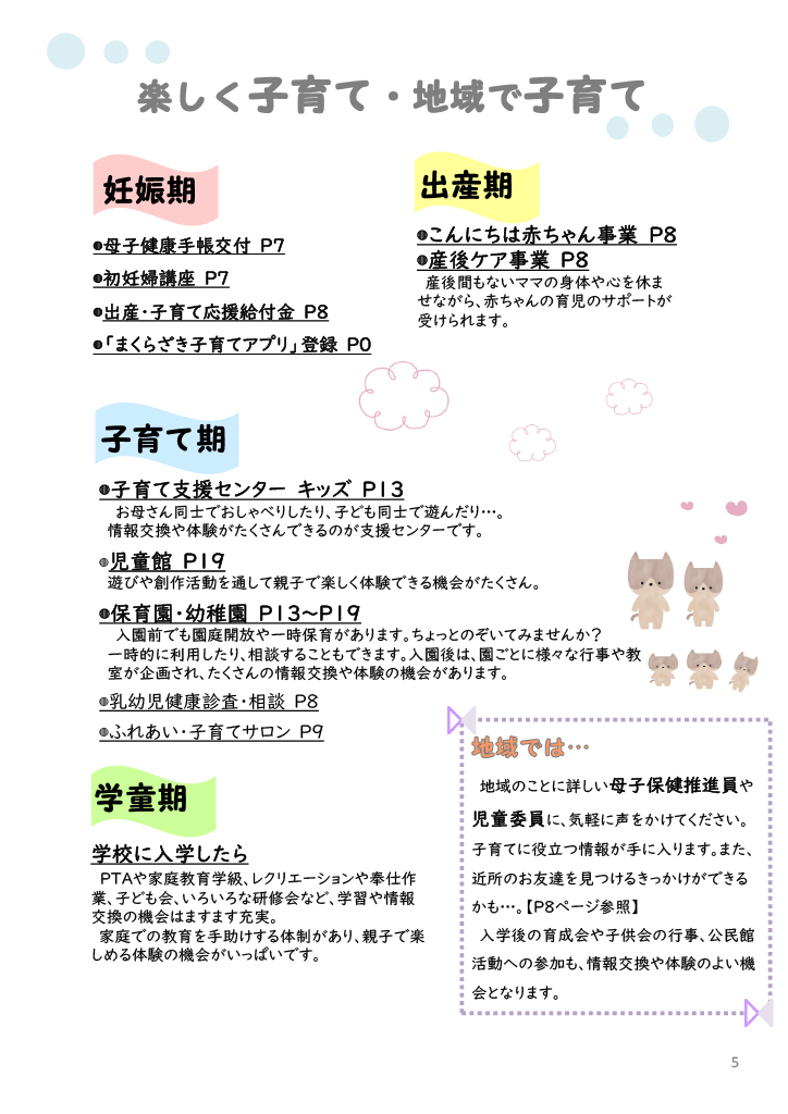 子育て応援まくらざき ページ4