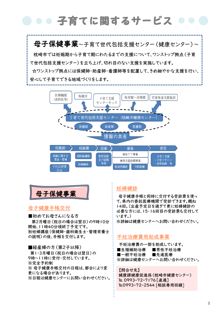 子育て応援まくらざき ページ7